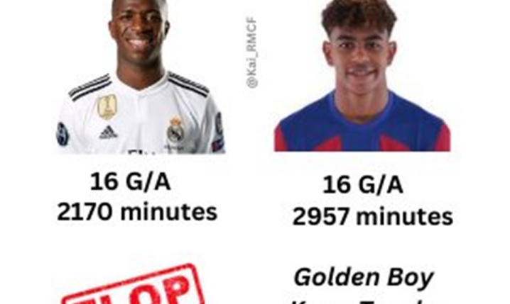 Vinicius Junior 18/19 vs. Lamine Yamal 23/24! O.o